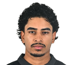 Muhammad Abbas